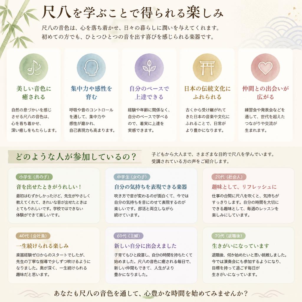 こんな方におすすめ