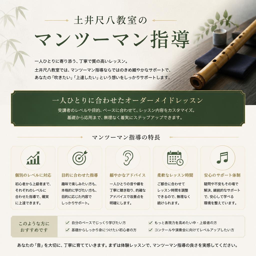 個別指導の特徴